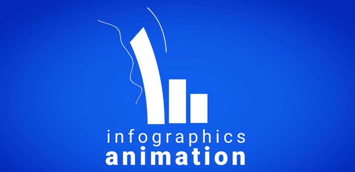 Excel infographics ANIMATION with easy VBA.