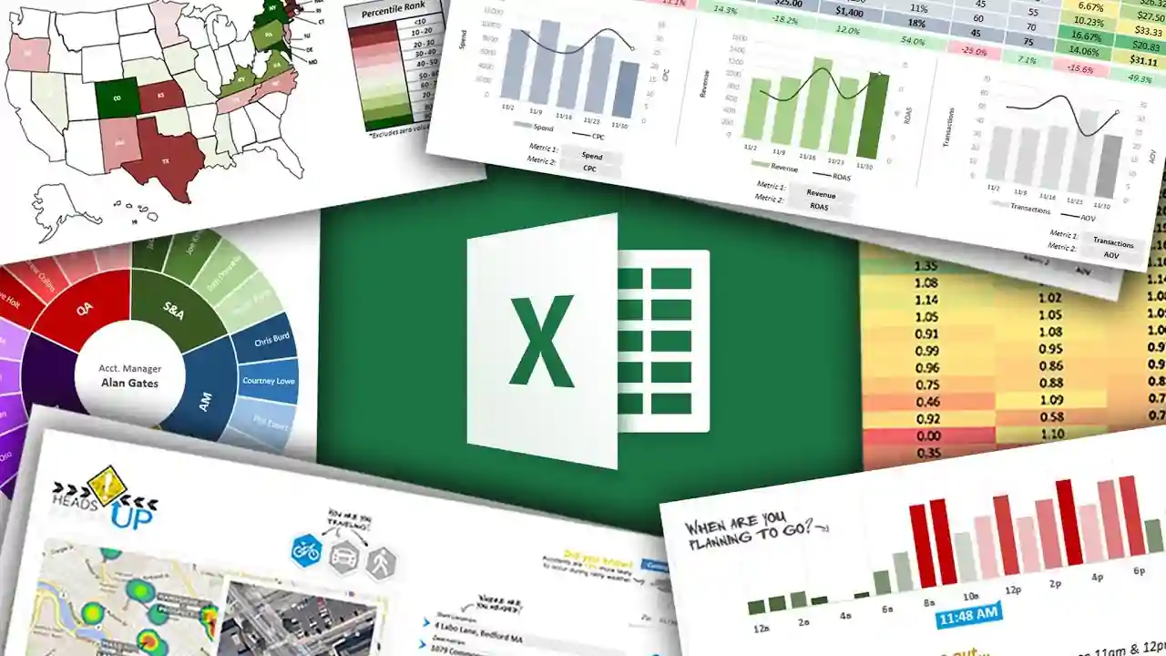 Microsoft Excel Advanced Excel Formulas and Functions online course for health economists